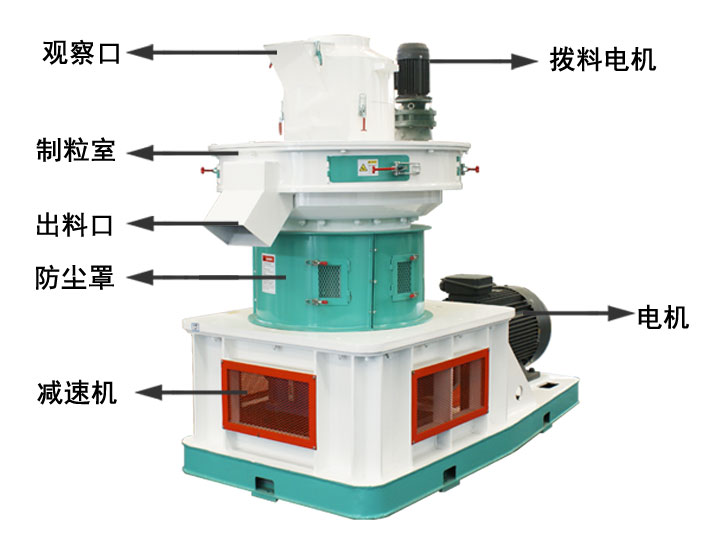 中文560顆粒機(jī)各部位介紹.jpg